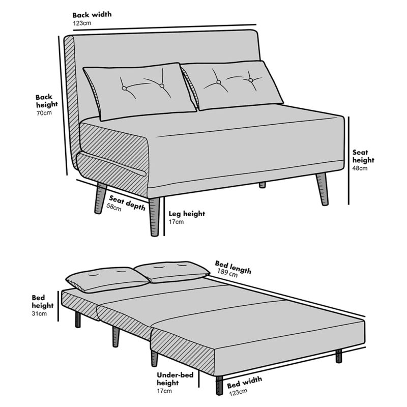 Algo Sofabed with Cushions in Mustard Yellow Velvet 2 Seater - Image 7