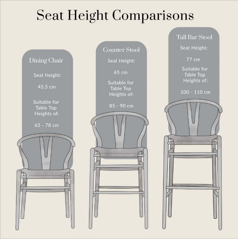 Hansel Dining Chair, Weathered Elm Frame with Light Grey Faux Leather Seat - Image 7
