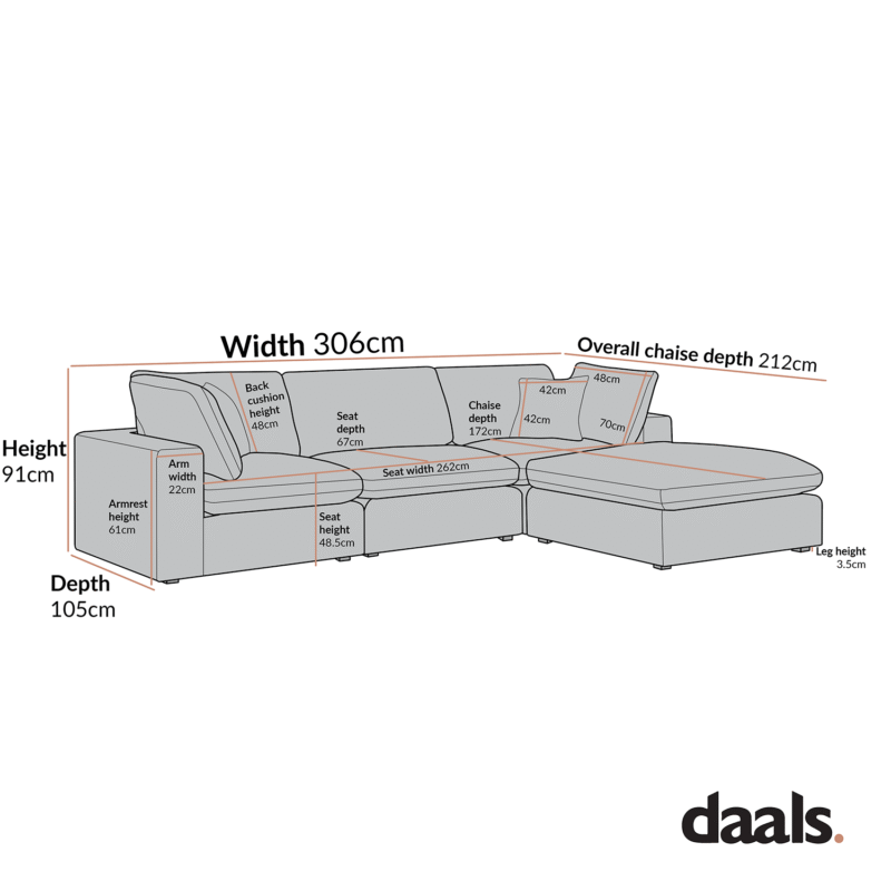 Lutyens Light Grey Linen Blend Modular Sofa, 3-Piece Chaise - Image 3
