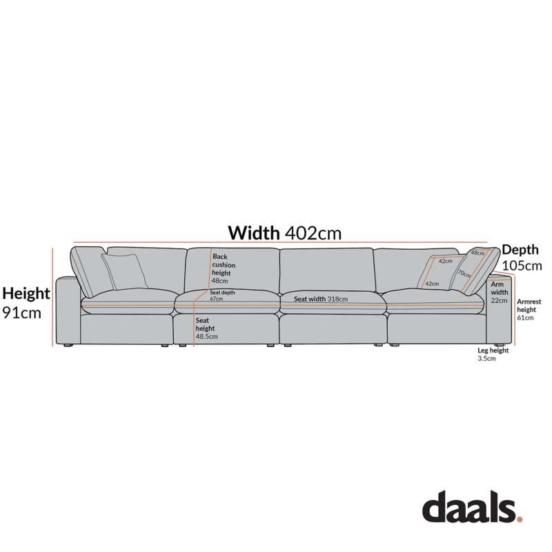 Lutyens Beige Linen Blend Modular Sofa, 4-Piece - Image 3