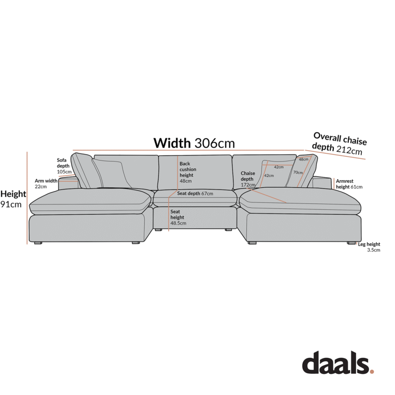 Lutyens Beige Linen Blend Modular Sofa, 5-Piece U-Shape Set - Image 3